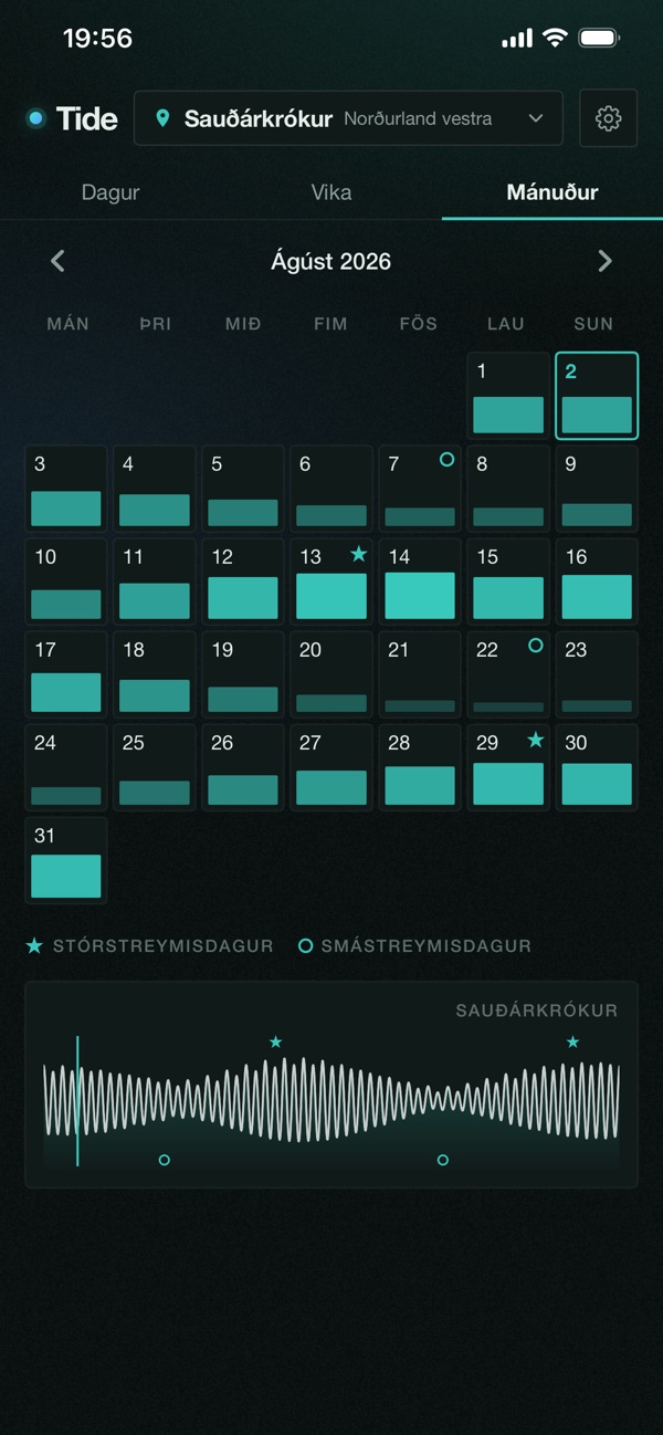 The month
