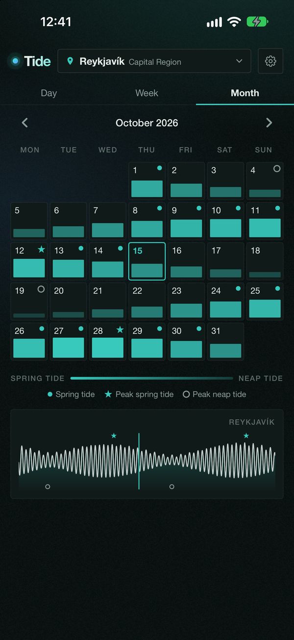 The month